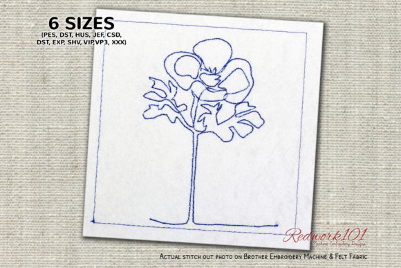 Anemone Flower: A Designer's Review for Boutique Apparel